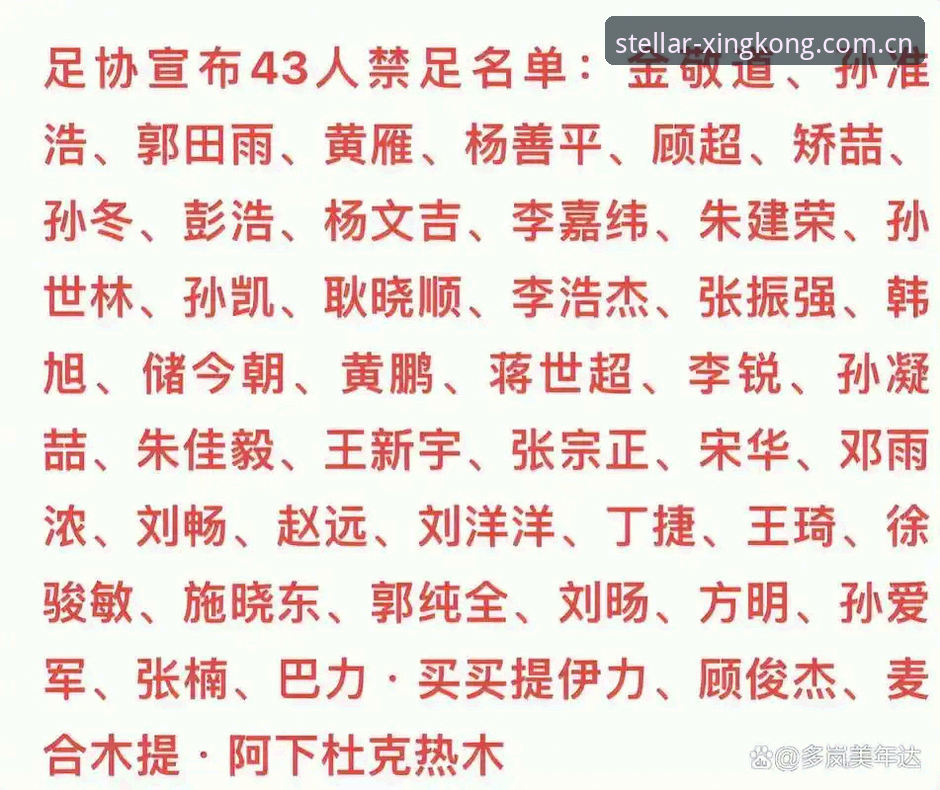 中国足协第三批禁足名单详解：17人终身禁赛背后的行业整顿